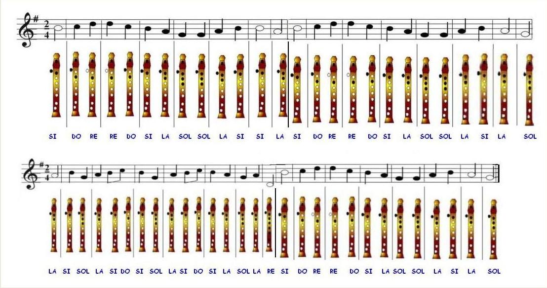 Musica Loca Himno de la Alegría