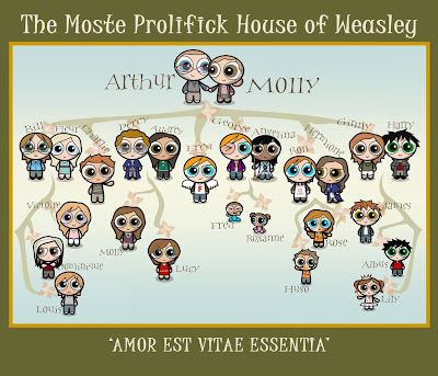 http://1.bp.blogspot.com/_zp_r7tvR8CY/SfOofztYqYI/AAAAAAAAAC4/keenyv1D1A8/s400/Weasley_Family_Tree_by_Ms_Wayward.jpg