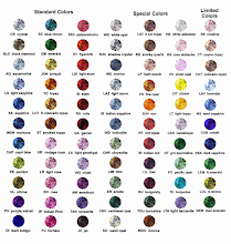 Stone Colour Guide
