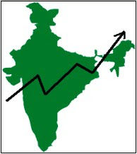 Economy Of India Post Independence | RM. Economy Of India Post Independence | RM.