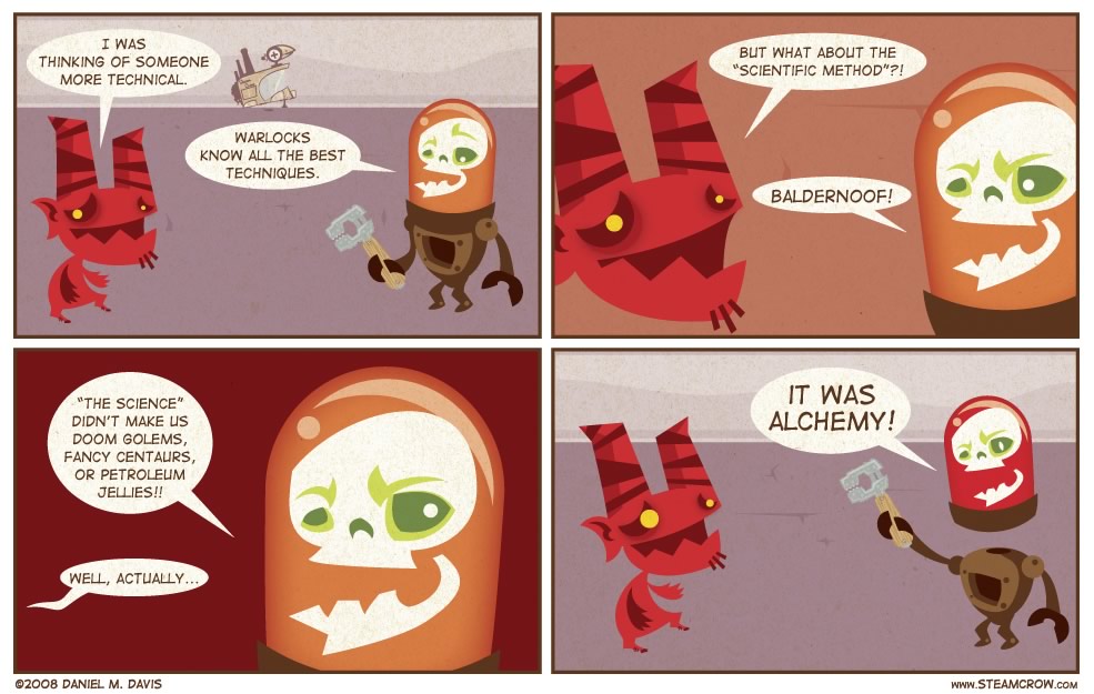 Scientific Process
