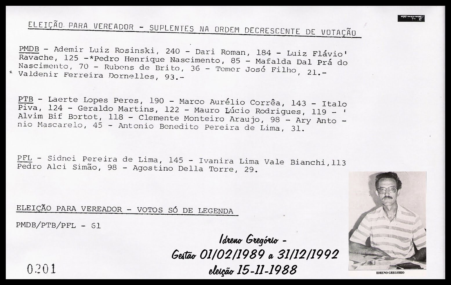 [Idreno+Gregório+eleição+15-11-1988+001.jpg]