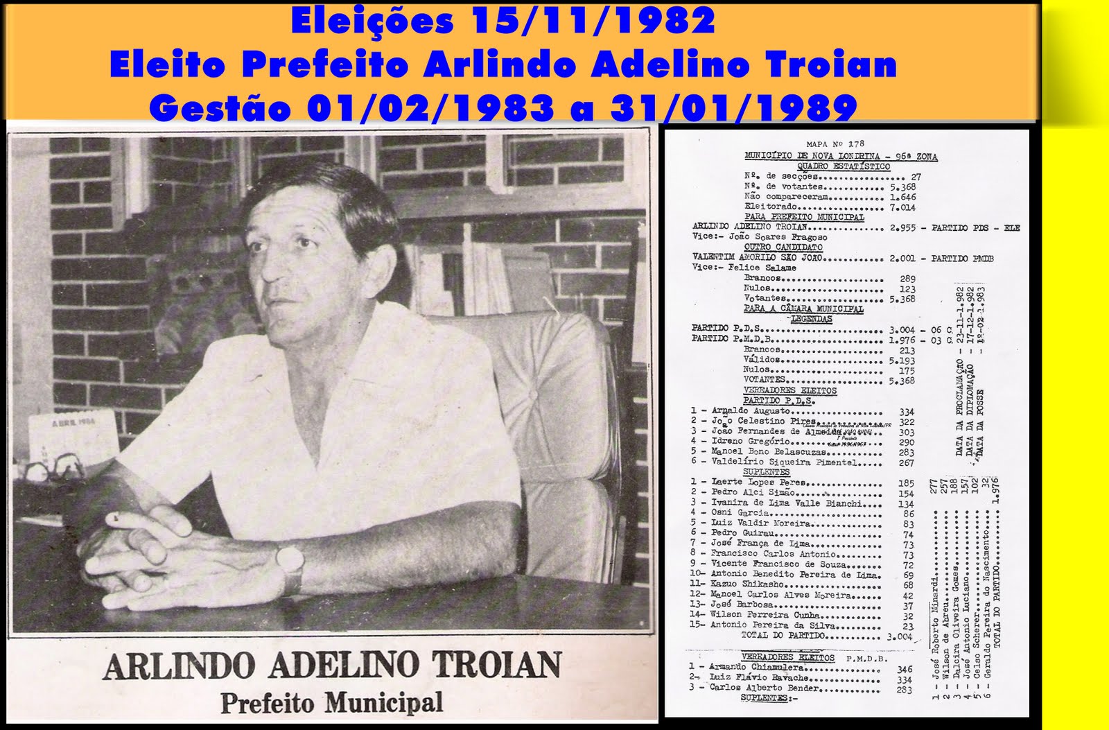 [Arlindo+Adelino+Troian+-+eleição+15-11-1982+-a.jpg]