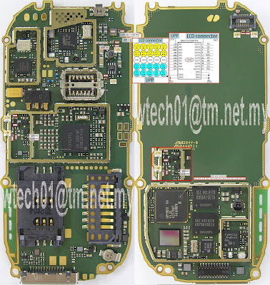 Mobile Nokia 7610 Antivirus Free Download