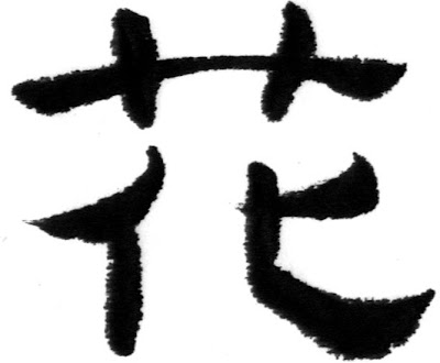 The Chinese Writing System Part 1