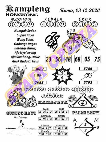 Prediksi Togel Hongkong Kamis Laman 2 Dari 17 Master Togel Hk Jitu Prediksitogel Jp