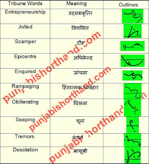 english-tribune-shorthand-outlines-22-may-2021