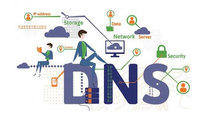 What Is DNS? | How DNS Works
