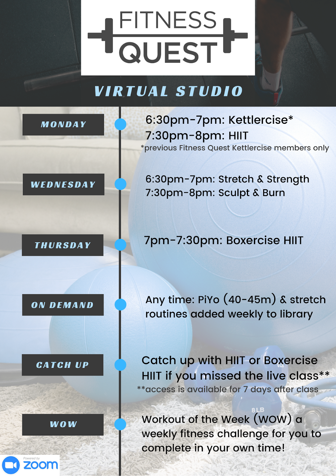 Fitness Quest Personal Training & Classes Bournemouth Fitness Quest