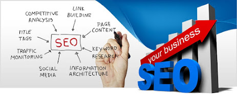 SEO Services in India