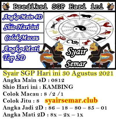 Snelste Kode Togel