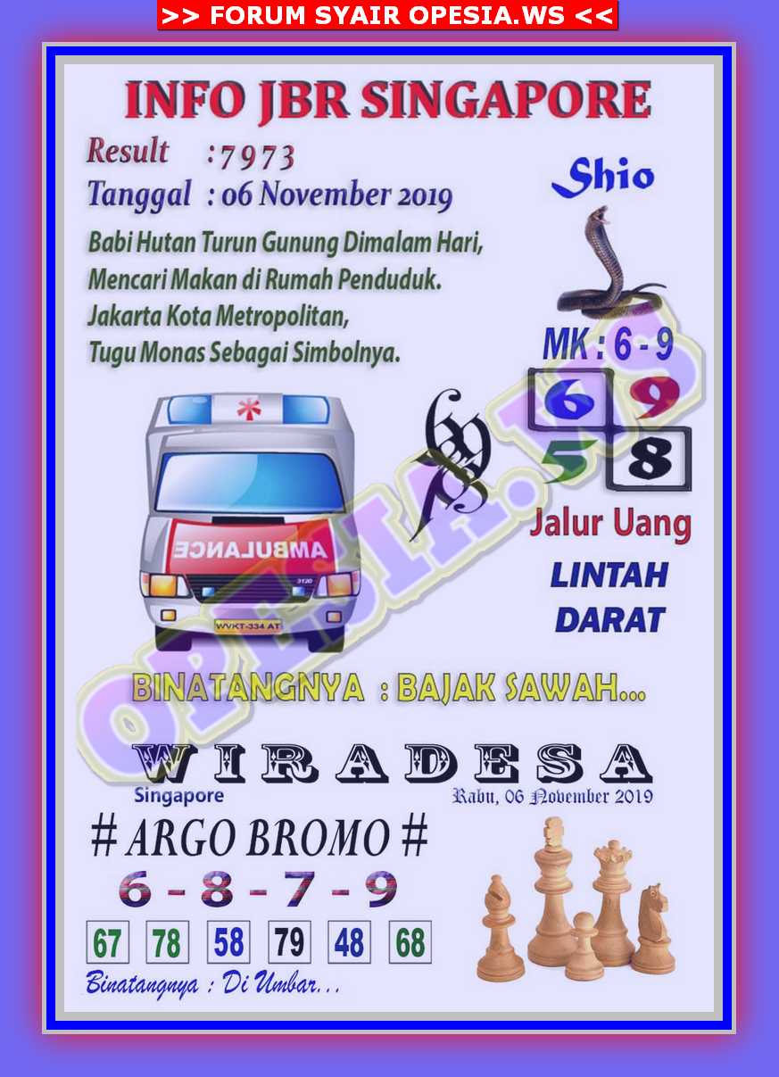 1 New Message Kode Syair Singapore 6 November 2019 Forum Syair Togel Hongkong Singapura Sydney 1 New Message Kode Syair Singapore 6 November 2019 Forum Syair Togel Hongkong Singapura Sydney