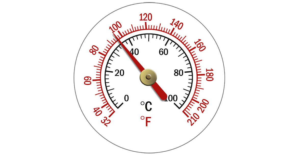 CALIBRATION PROCEDURE OF TEMPERATURE CONTROLLER / RECORDER Engineering Hut