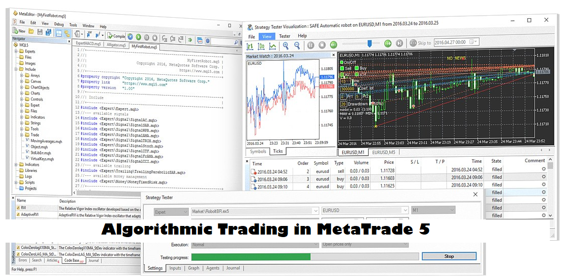Algorithmic Trading in MetaTrade 5