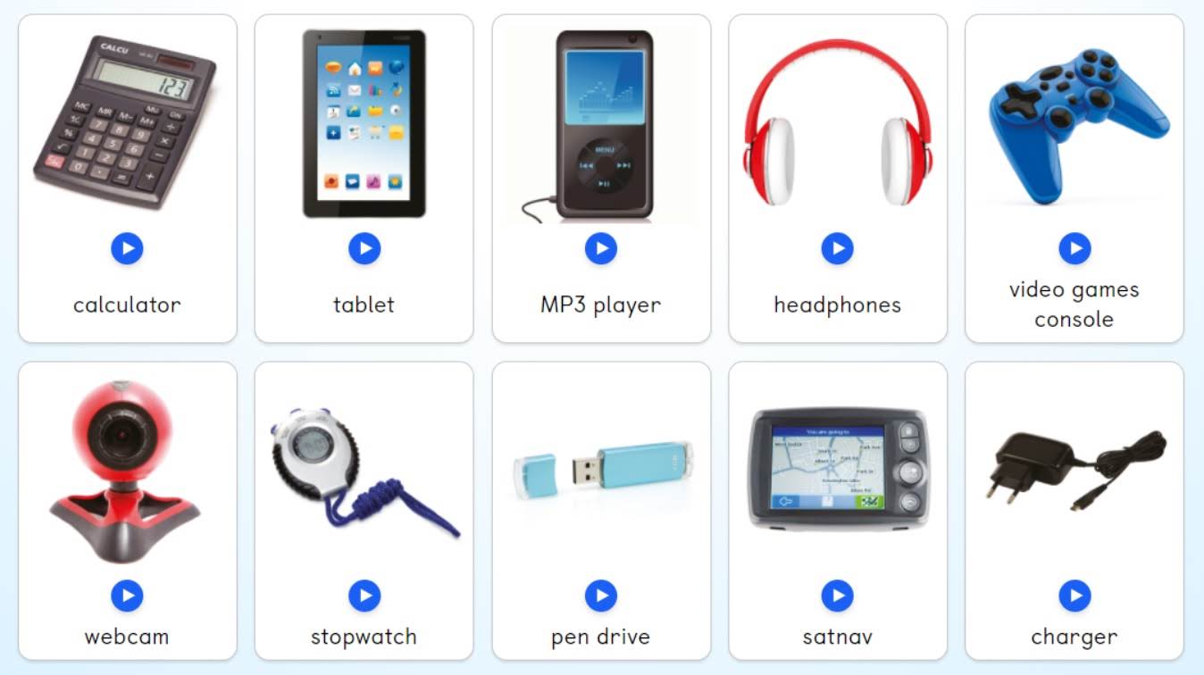 UNIT 1. A WORLD OF GADGETS.