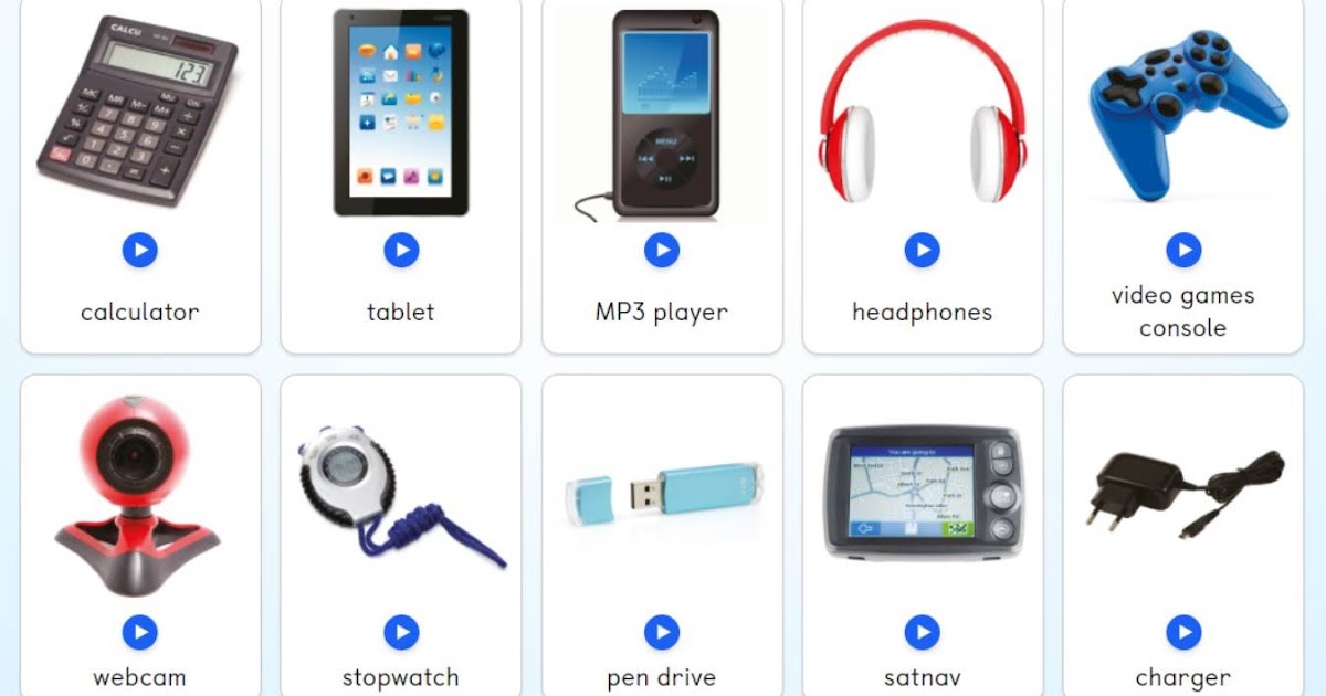 UNIT 1. A WORLD OF GADGETS.