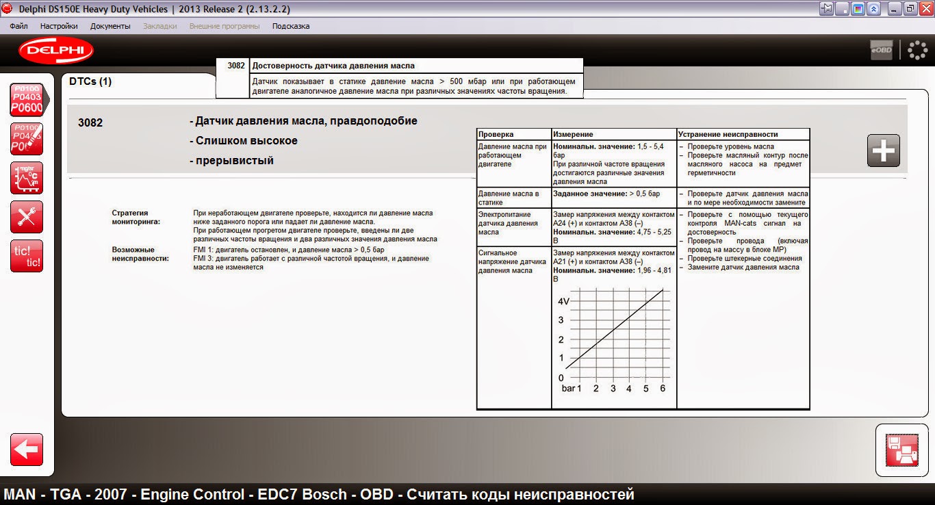 ошибка ман ффр 3300-10 ffr. неисправность бортового компьютера ман. ошибка ман тга 0. ошибка ман тга 0. коды ошибок ман тга ffr 00033-03.
