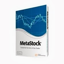 Real time data compatible with metastock.
