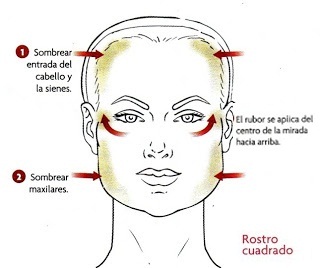Gsus Makeup: Visagismo (correcciones) y rubor según tu rostro