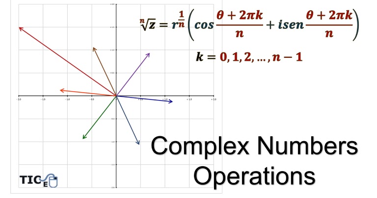 Matemáticas con Tecnología: Exercise 4. Complex Numbers Operations.