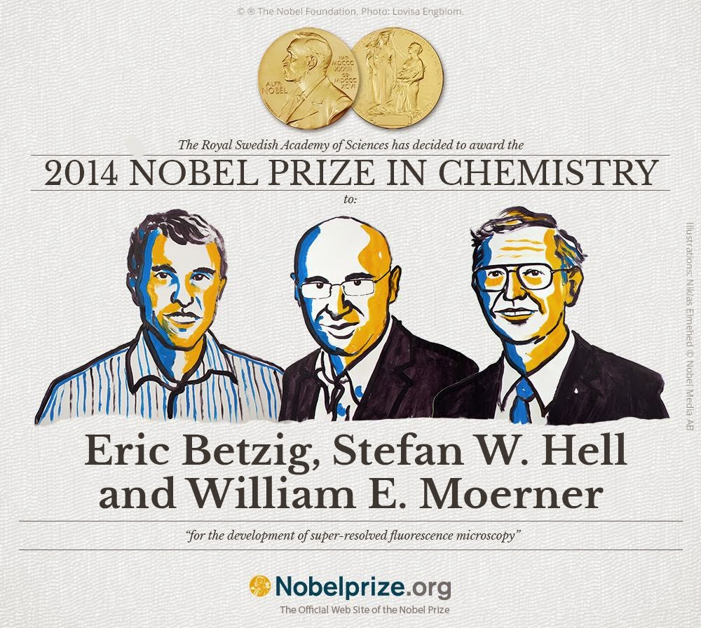 NOBEL PER LA CHIMICA 2014 SUPERANDO LE LIMITAZIONI DEL MICROSCOPIO OTTICO Gravità Zero NOBEL PER LA CHIMICA 2014 SUPERANDO LE LIMITAZIONI DEL MICROSCOPIO OTTICO Gravità Zero