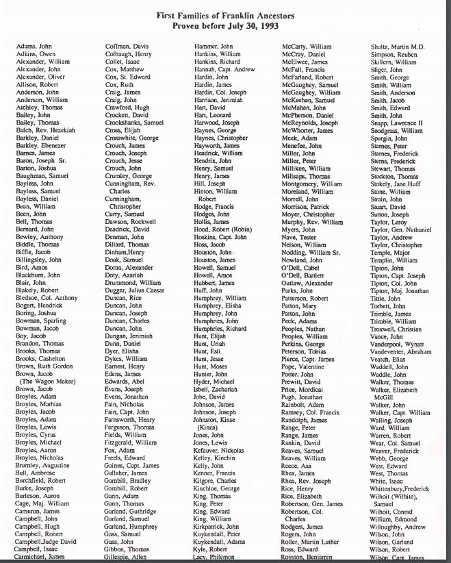 a3Genealogy First Families of Franklin Ancestors, Proven in 1993