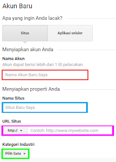 Cara Daftar Dan Memasang Google Analytics Di Blogger