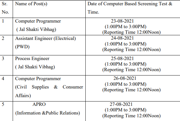 HPPSC Shimla CBT schedule 2021