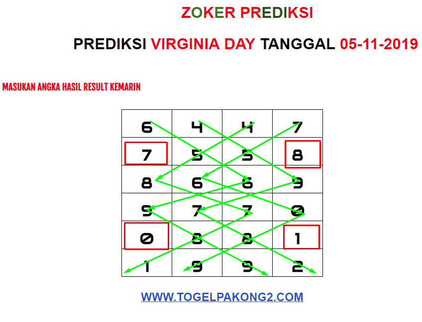 Bocoran Virginia Day Jitu Dari Sakong3