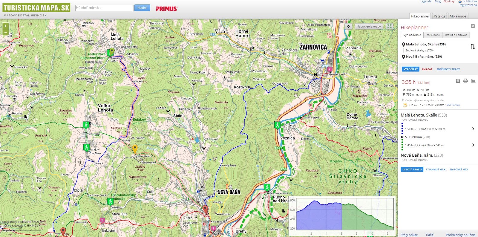 Informácie o činnosti KST Žiar nad Hronom Malá Lehota Nová Baňa dňa
