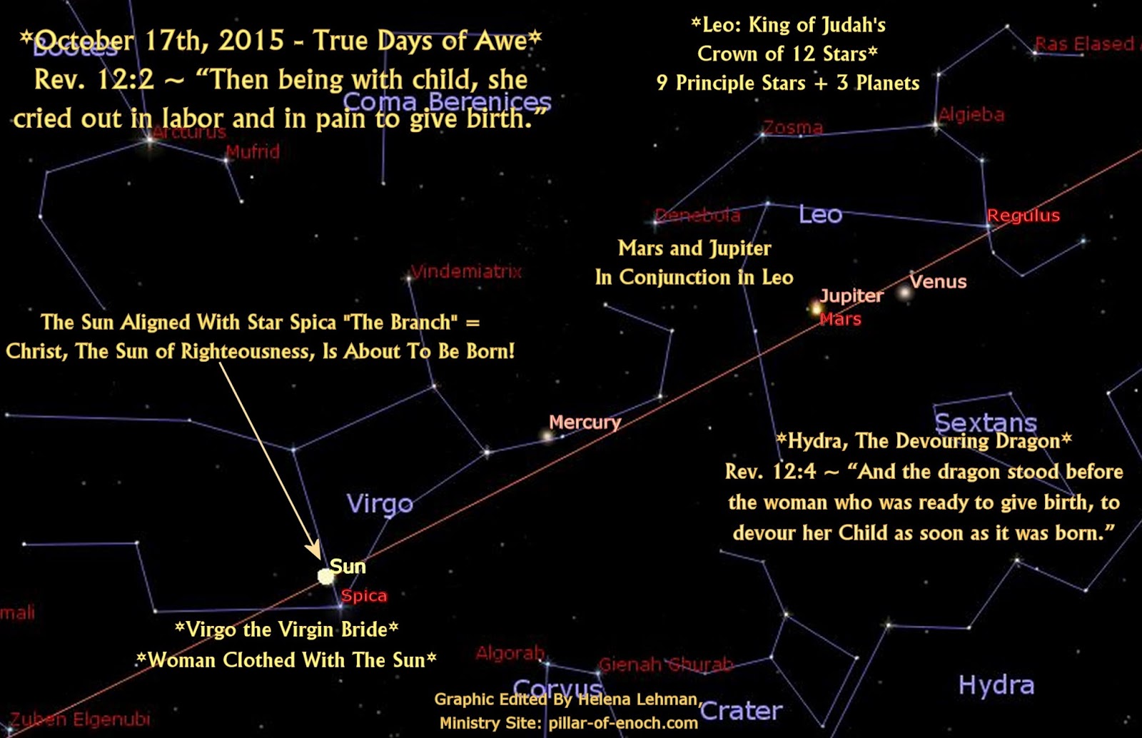 Pillar of Enoch Ministry Blog The Unfolding Story of the