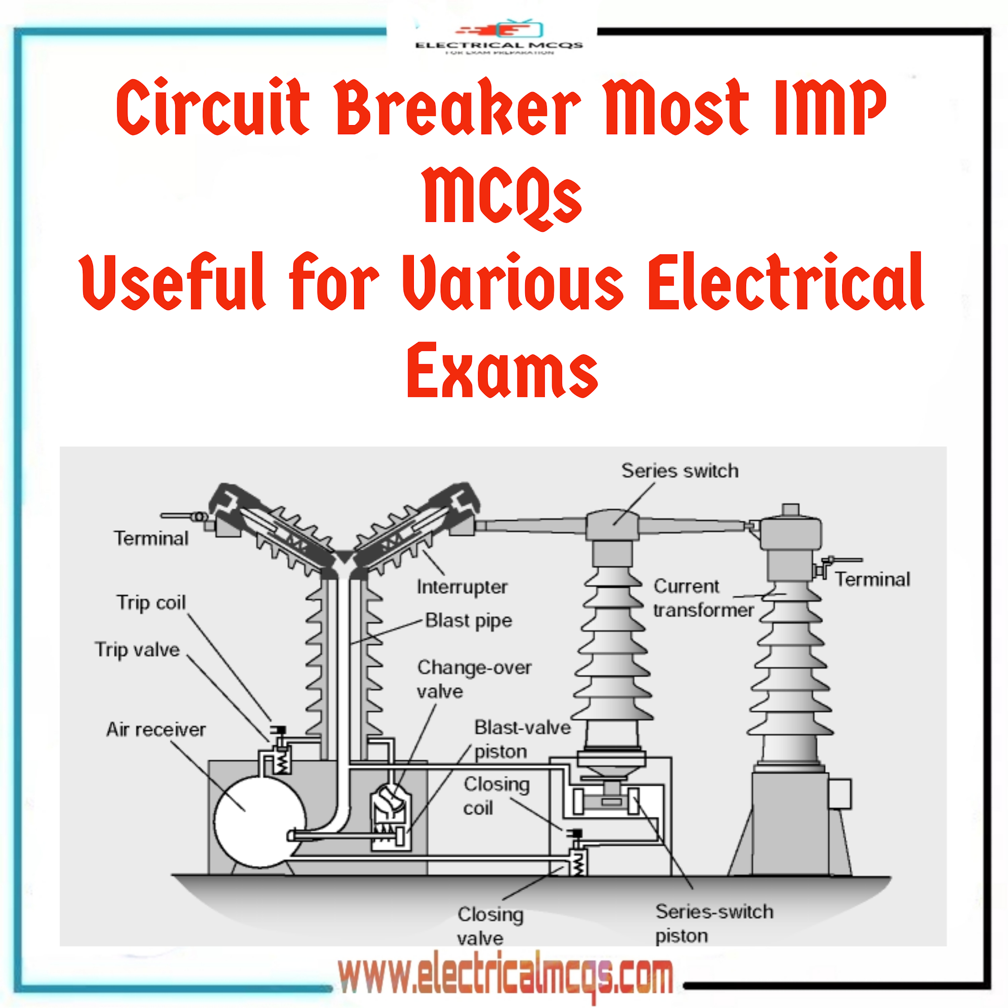 Electrical Engineering MCQ Questions and Answers Electrical Mcq