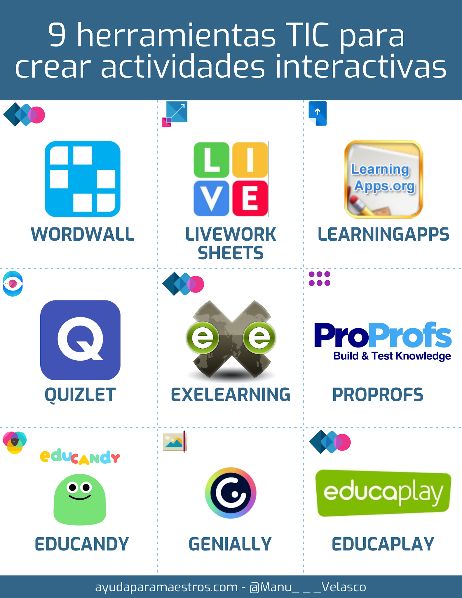 montaje vencimiento libertad AYUDA PARA MAESTROS: 9 herramientas TIC para crear actividades interactivas