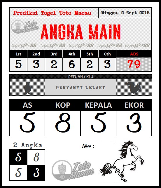 PREDIKSI TOTO MACAU POOLS 2 SEPTEMBER 2018 Prediksi Togel Hari Ini