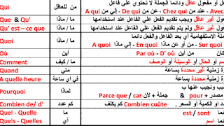 مراجعة-ليلة-إمتخان-اللغة-الفرنسية-للصف-الثاني-الثانوي-2024