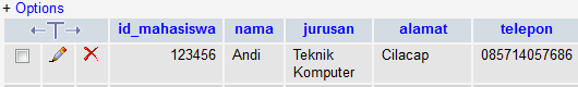 input data ke database dengan PHP dan MySQL input data ke database dengan PHP dan MySQL