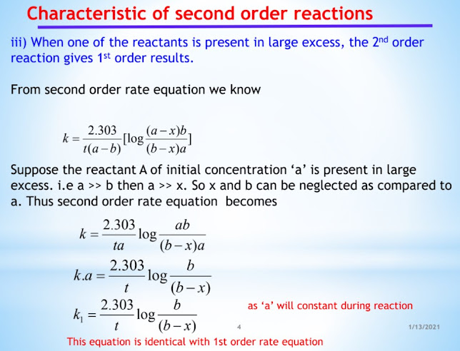 what does reaction order tell you