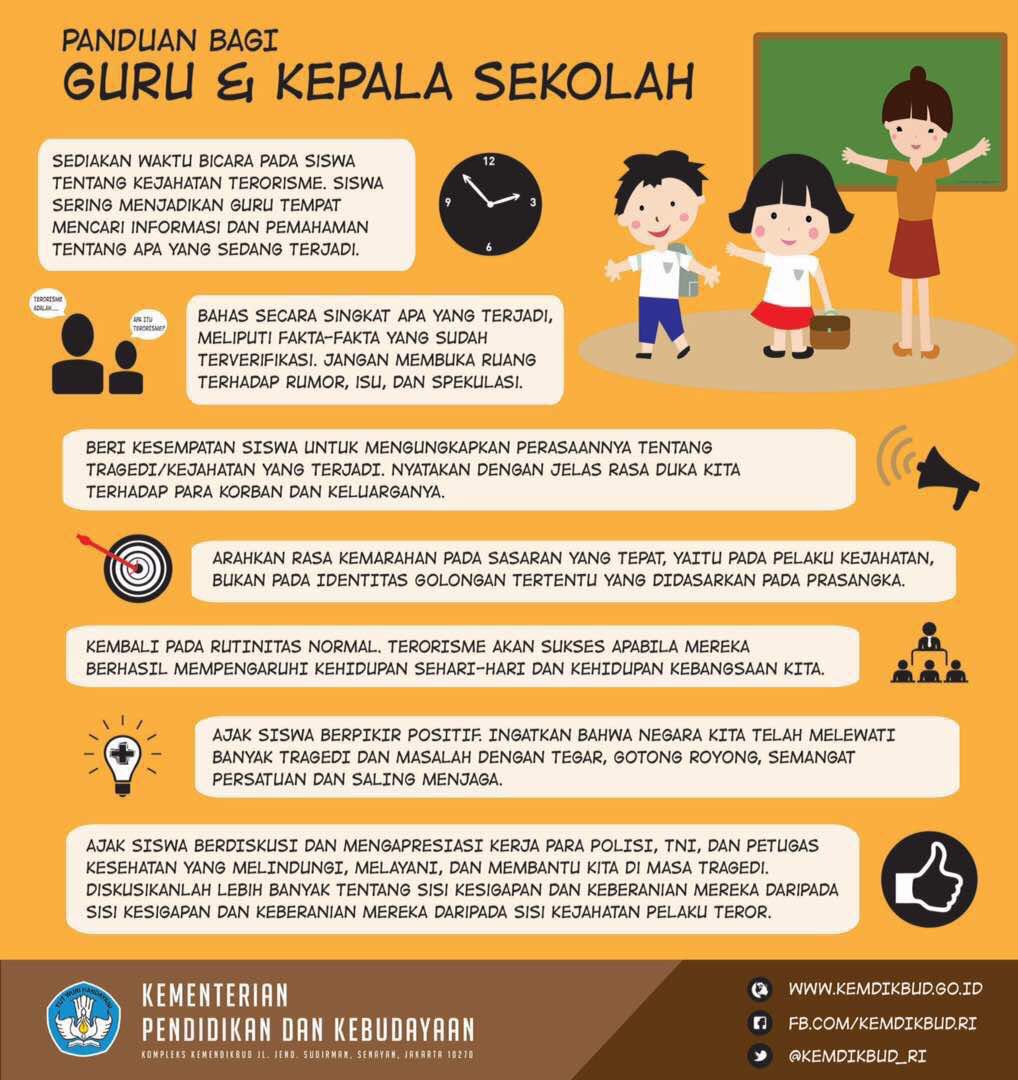 69 Gambar Siswa Sedang Berdiskusi Kartun Terlengkap Cikimm Com