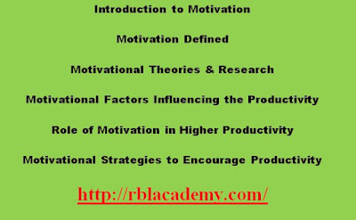 McClelland’s Need Theory Maslow’s Hierarchy of Needs Theory Herzberg’s Two-Factor Theory Expectancy theory Equity Theory Goal-setting theory