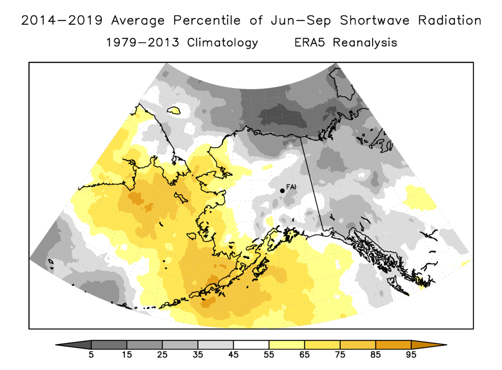 Deep Cold Alaska Weather & Climate Rainfall Trends