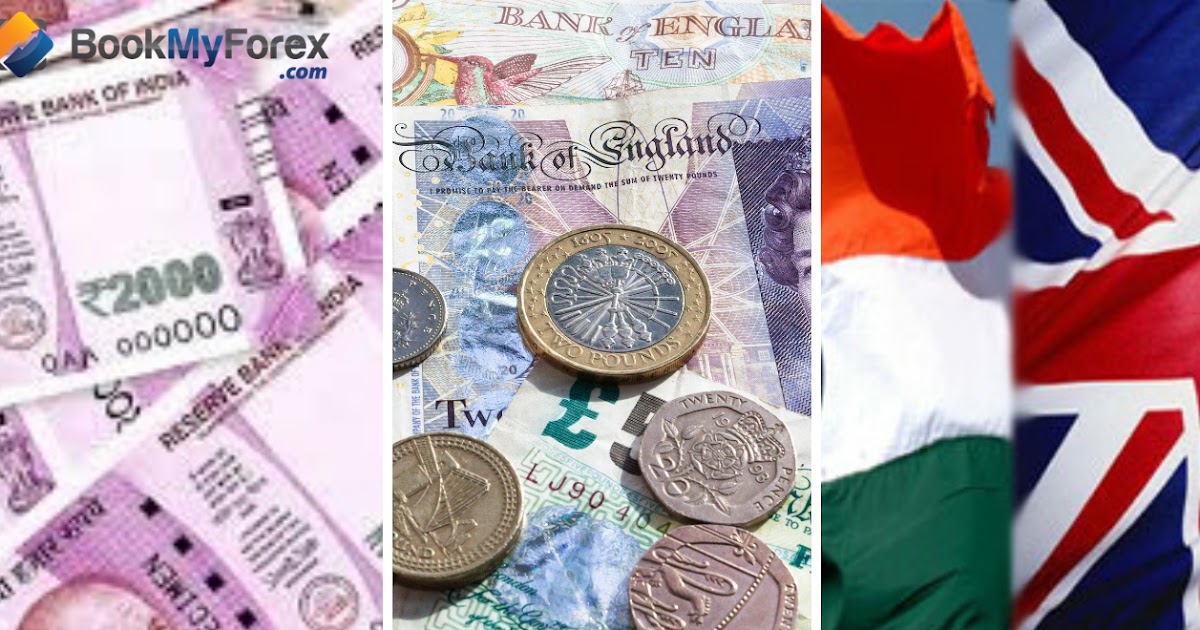 Sea Of Change In Inr Currency Market