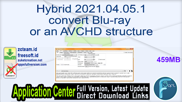 Hybrid 2021.04.05.1 convert Blu-ray or an AVCHD structure.