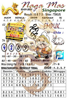 Prediksi Syair Sgp Hari Ini Rasanya Prediksi Syair Sgp Hari Ini Rasanya