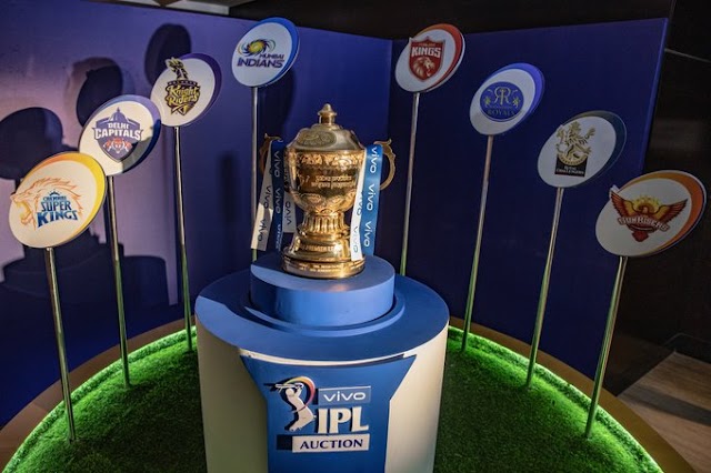 IPL Auction 2021: Full List Of Sold And Unsold Players