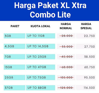 cara membeli Paket Data XL xtra combo lite