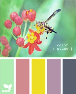 Spring inspiration - Kiki & Company