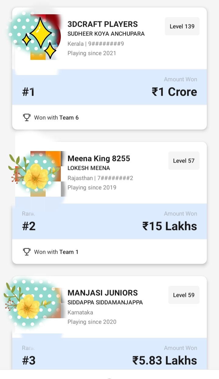 Dream11 , myteam11 and my11circle daily 1 crores winners photos and list