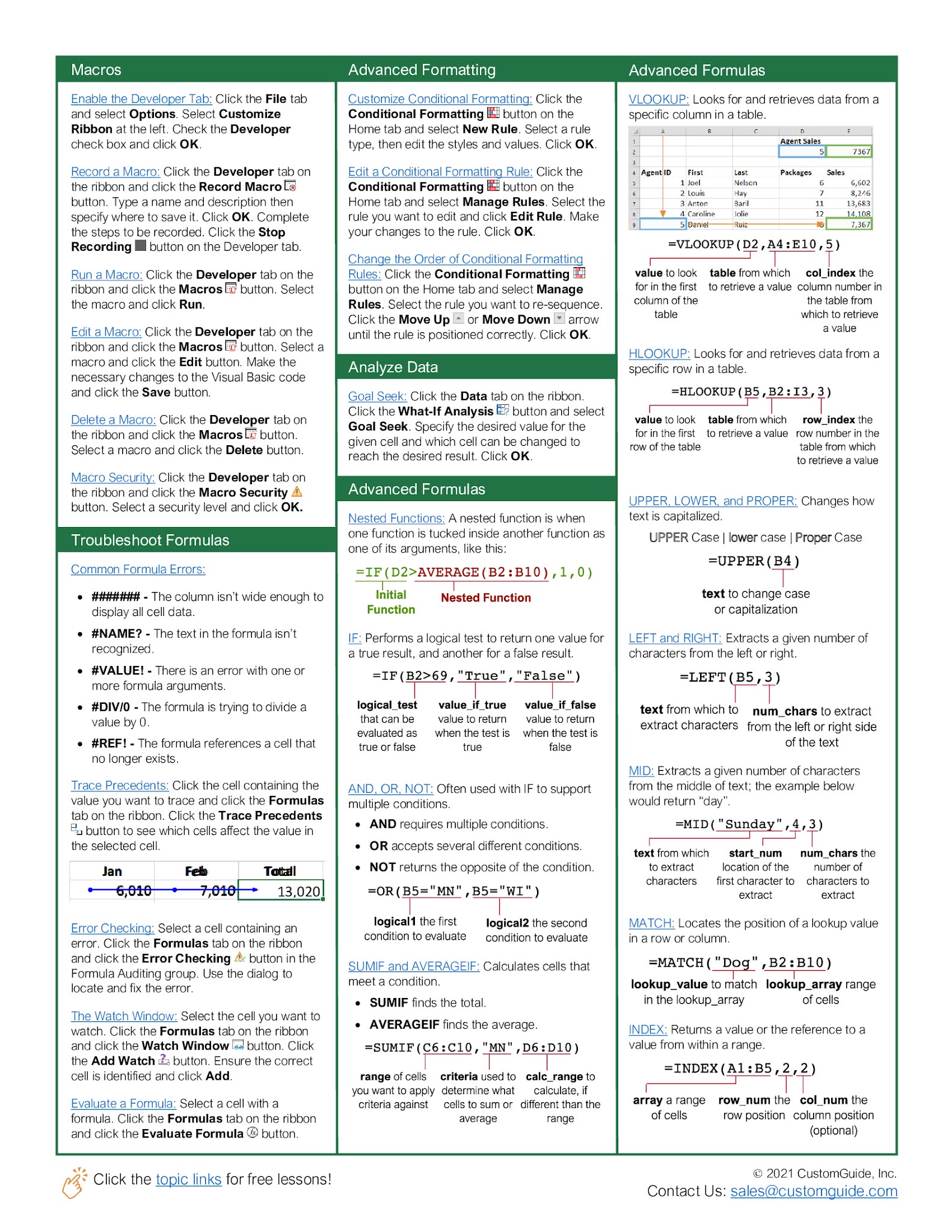 [35+] Vba Cheat Sheet For Excel Python Data Science Sheet Cheat Pdf ...