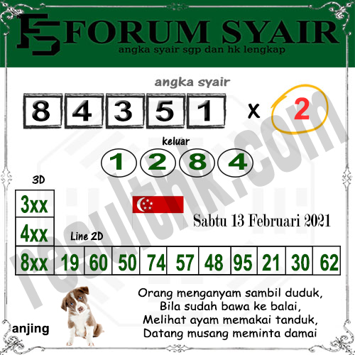 Prediksi Sgp Sabtu 13 Februari 2021 Togel Singapura Resulthk Com