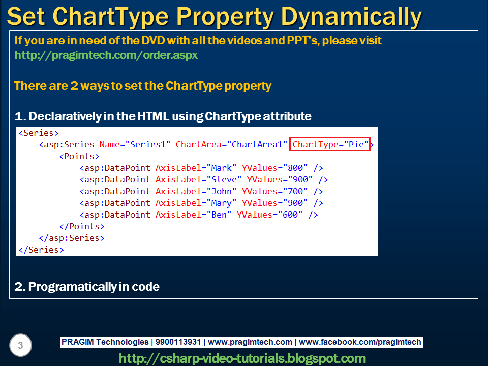 Sql server, and c video tutorial How to set chart